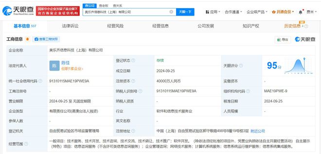 奧樂齊加碼中國市場 在滬成立信息科技公司，4億注冊資本強化數(shù)字競爭力